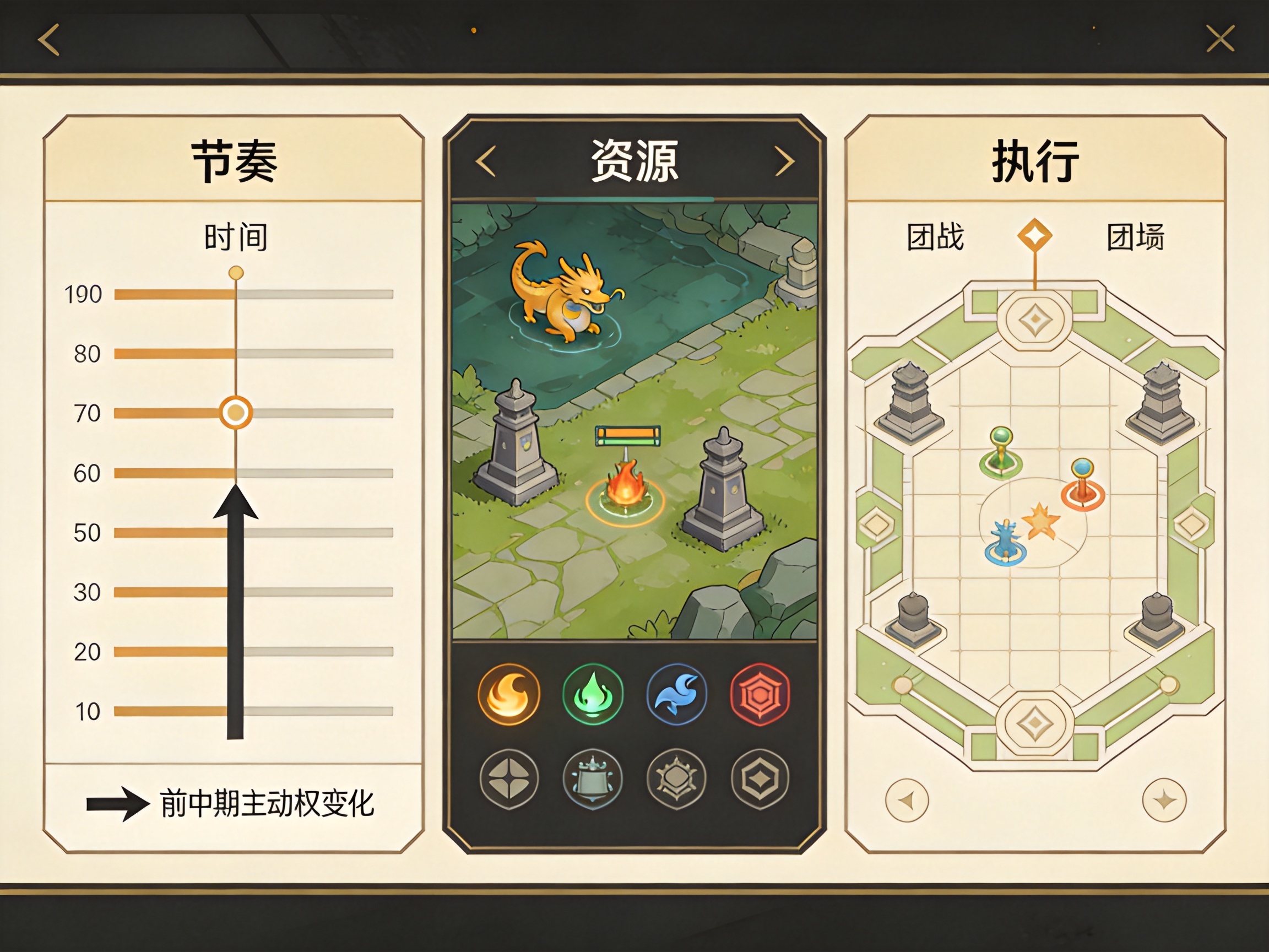 电子竞技比赛数据看板与对局统计界面示意
